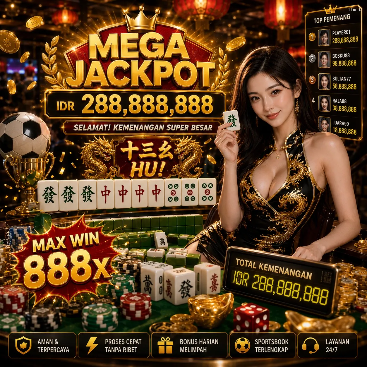 Panduan Lengkap Menjelajahi Platform Permainan limit